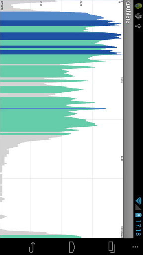 QAthlete Android Mobile