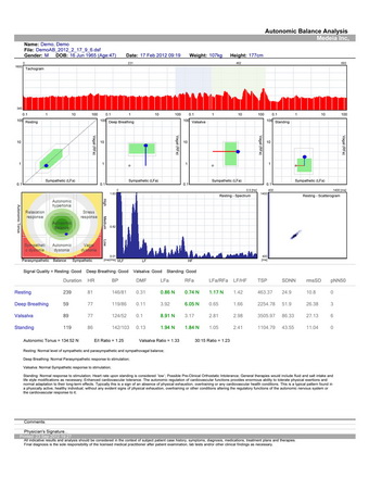 Advance Autonomic Balance Analysis