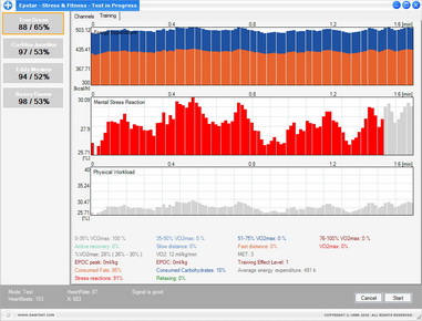 QAthlete Realtime