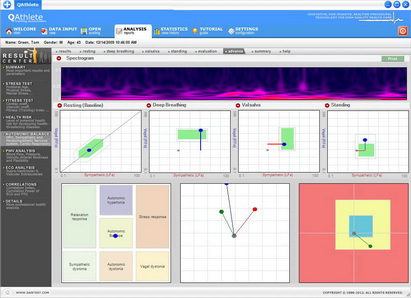 Advance Autonomic Balance Analysis