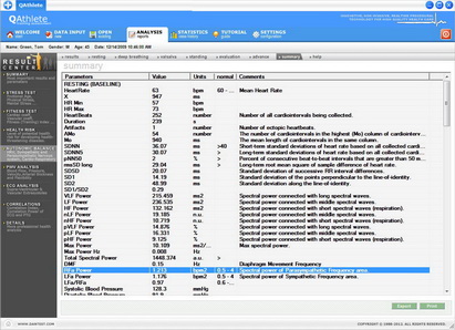 Advance Autonomic Balance Analysis