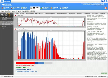 Real Time Activity Monitoring  (Multi Athletes Simultaneous)